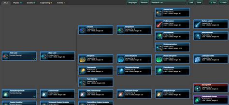 stellaris tech tree|r/Stellaris on Reddit: Tip: How to find a tech